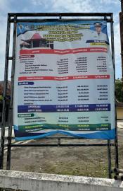 PERATURAN KALURAHAN KALITEKUK NOMOR 1 TAHUN 2025 TENTANG LAPORAN PERTANGGUNGJAWABAN REALISASI ANGGAR